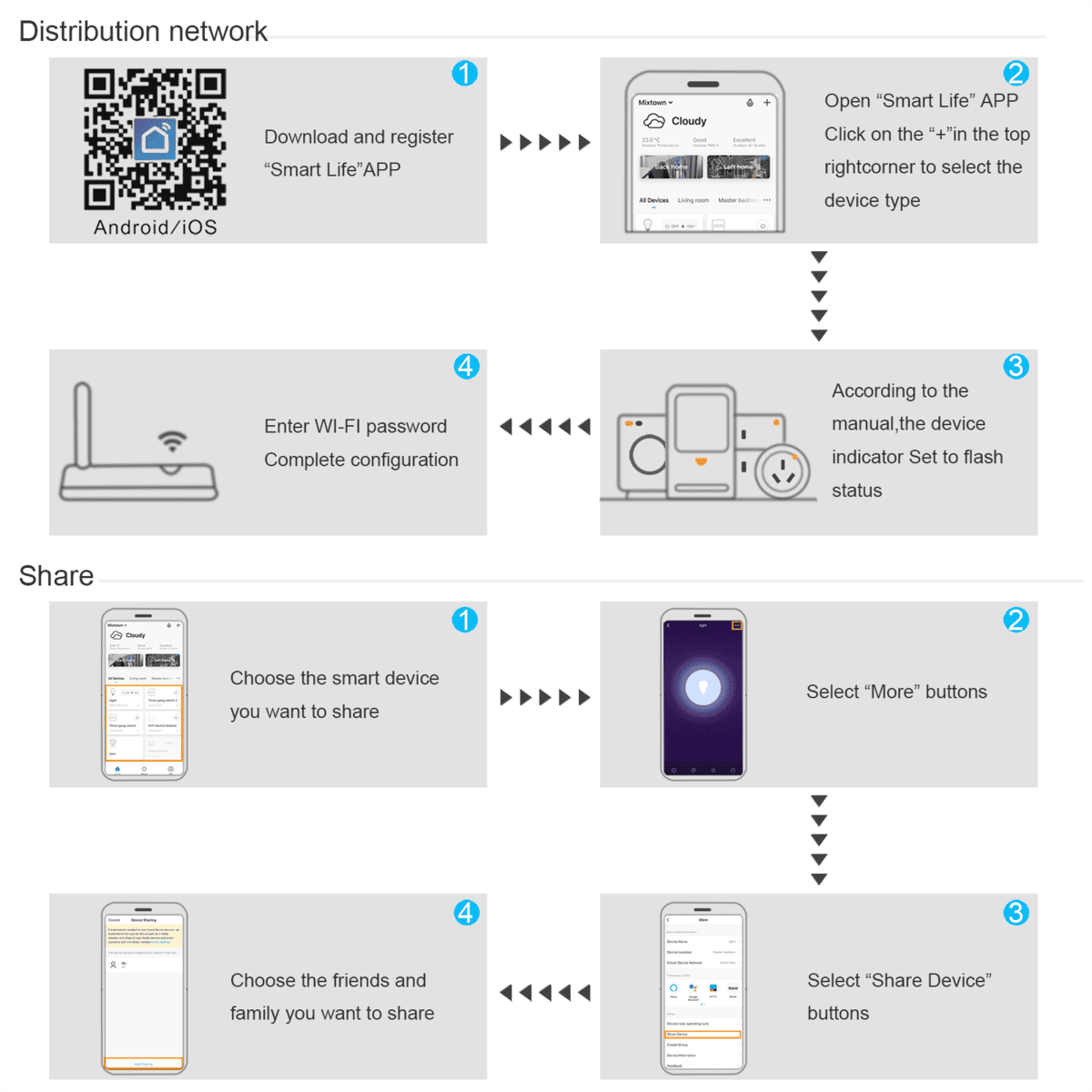 Smart Wifi Touch Switch No Neutral Wire Required Smart Home 1/2/3 Gang Light Switch 220V Support Alexa Tuya App 433RF Remote