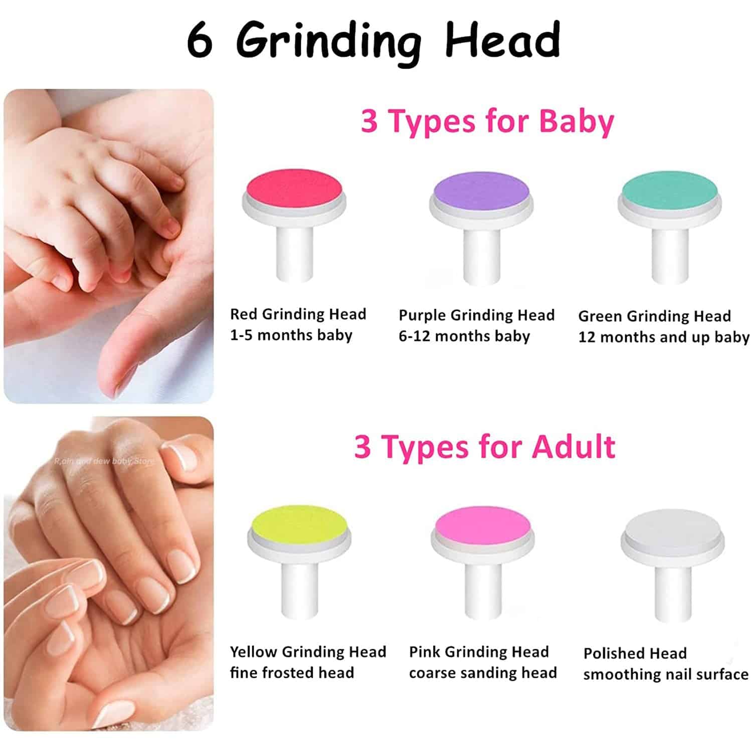 Electric Baby Nail Trimmer Kid Nail Polisher Tool Infant Manicure Scissors Baby Hygiene Kit Baby Nail Clipper Cutter For Newborn