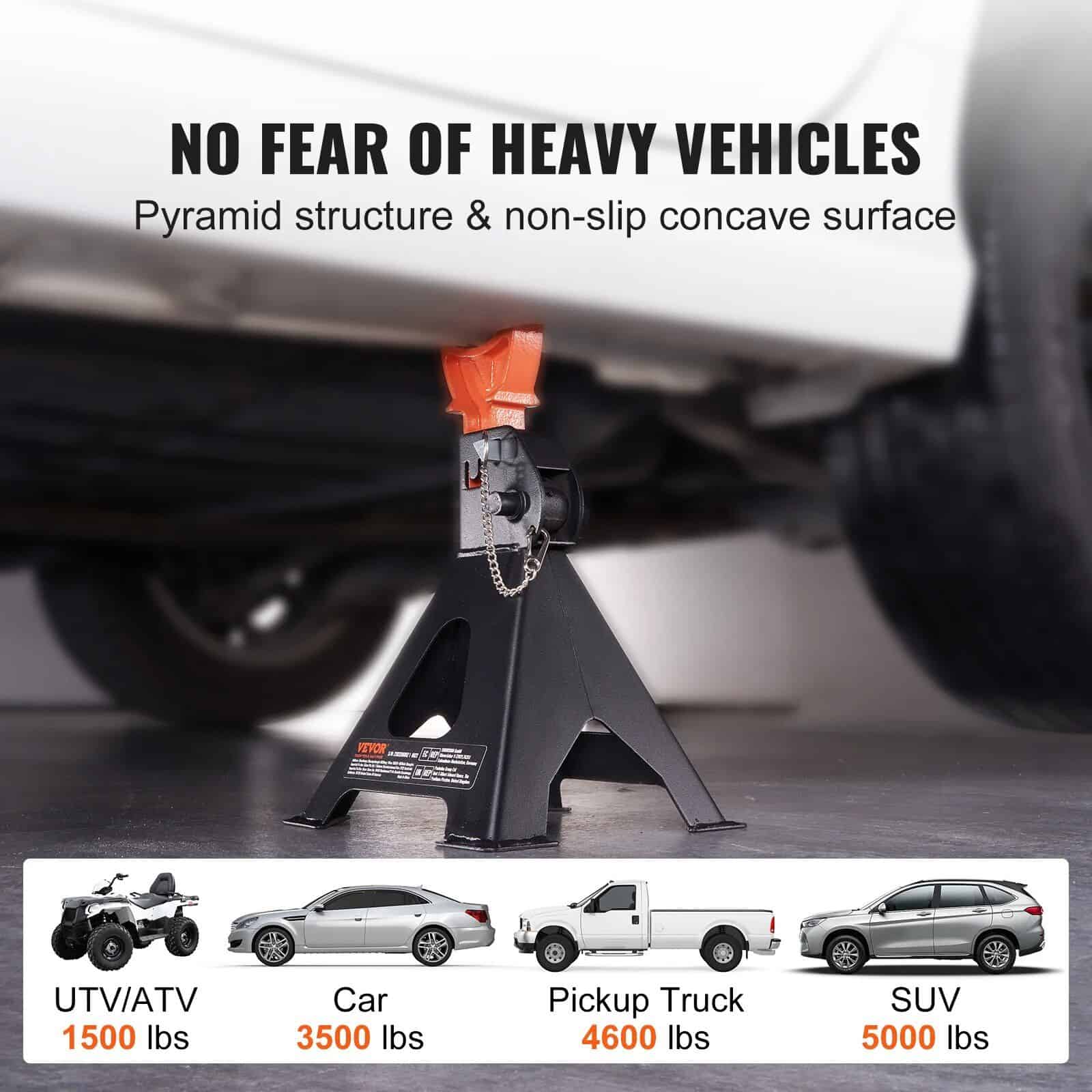 Heavy-Duty Double Locking Jack Stands 3/6 Ton Capacity - Image 7