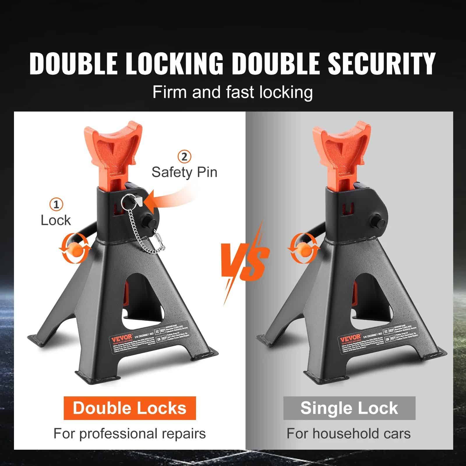 Heavy-Duty Double Locking Jack Stands 3/6 Ton Capacity - Image 4
