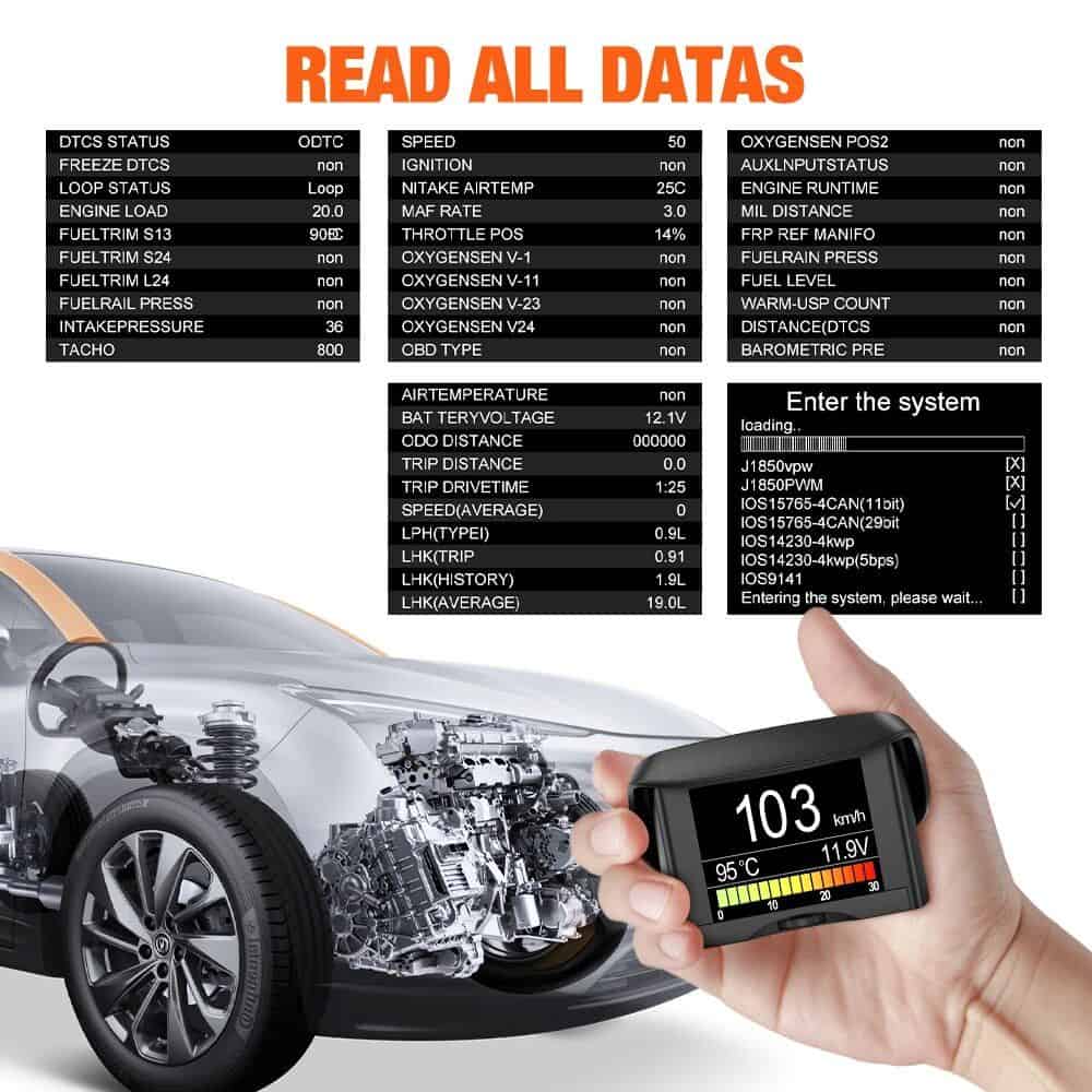 Universal OBD2 Digital Car Computer Meter - Image 4