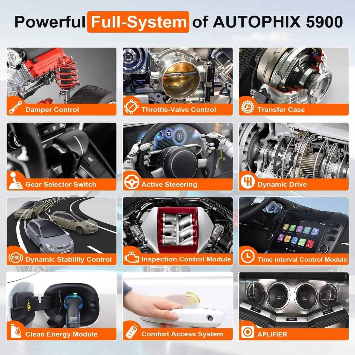 Advanced OBD2 Scanner for BMW, MINI, Rolls Royce - Image 6