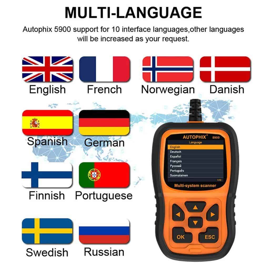 Advanced OBD2 Scanner for BMW, MINI, Rolls Royce - Image 8