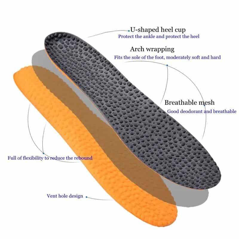 High-Performance Memory Foam Insoles for Enhanced Comfort & Support - Image 3