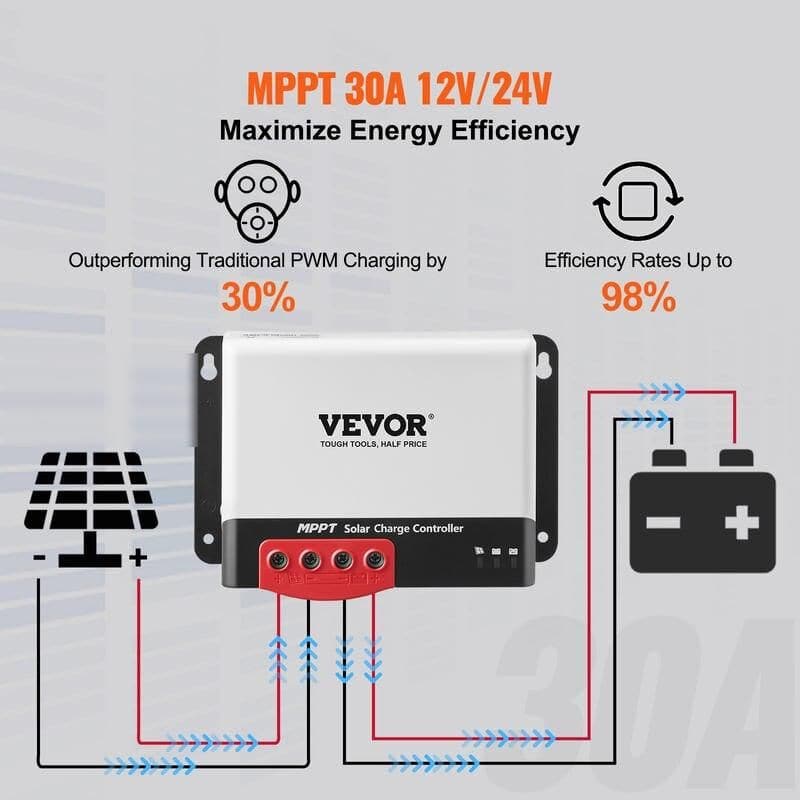 High-Efficiency MPPT Solar Charge Controller with Bluetooth - Image 3