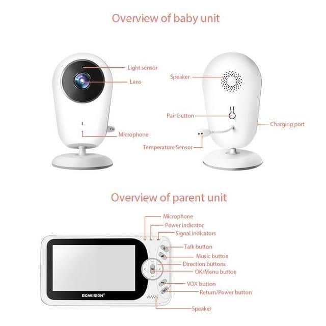 Wireless 4.3" Video Baby Monitor with Night Vision, Intercom, and Temperature Sensor - Image 7