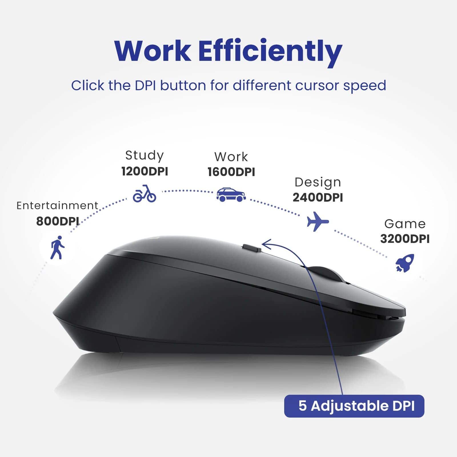 2.4Ghz USB Type-C Wireless Mouse - Image 5