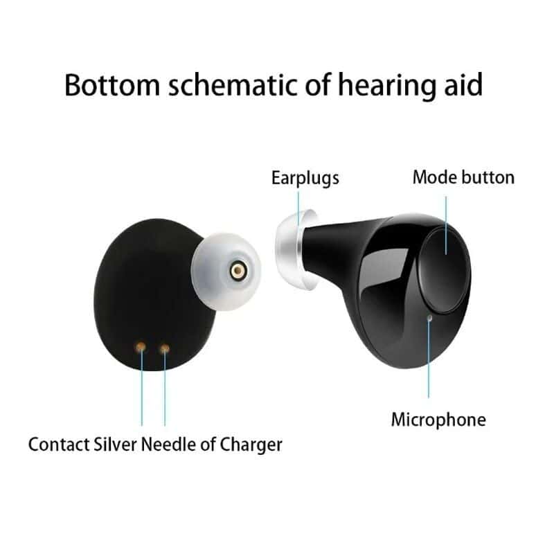 USB Rechargeable Invisible Mini Hearing Aids - Image 7