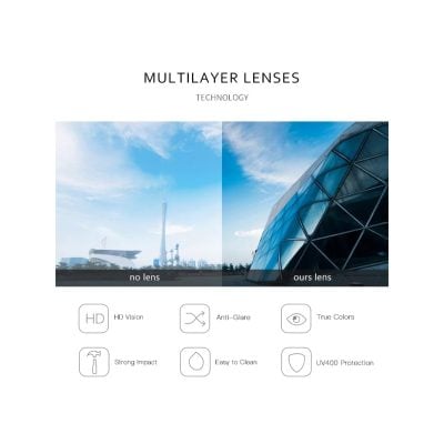 High-quality multi-layer lenses for clear vision and eye protection.