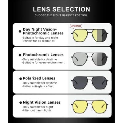 High-quality photochromic and polarized lenses suitable for all environments with options for day and night vision enhancement.