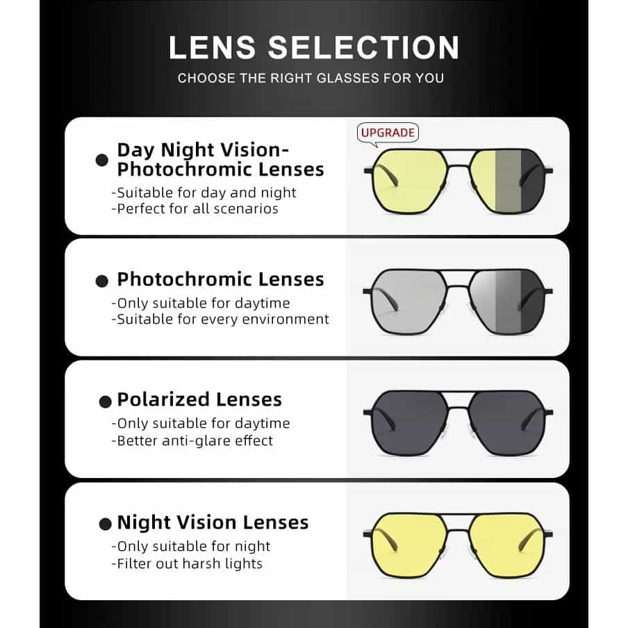 High-quality photochromic and polarized lenses suitable for all environments with options for day and night vision enhancement.