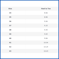 Optical frame sizing and measurements for comfortable fit.