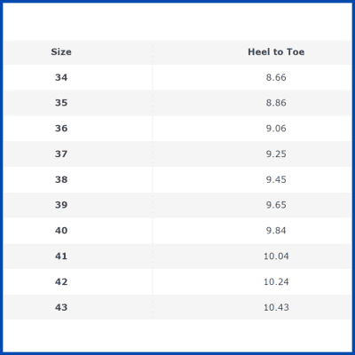 Optical frame sizing and measurements for comfortable fit.