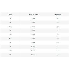 Optical shoe size chart with heel-to-toe measurements for accurate fit and comfortable eyewear. Find your perfect fit from size 4 to 10 for optimal eye comfort and style.