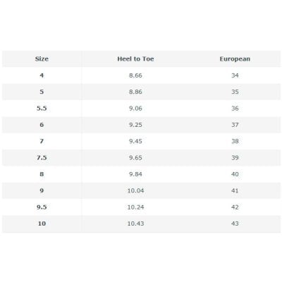 Optical shoe size chart with heel-to-toe measurements for accurate fit and comfortable eyewear. Find your perfect fit from size 4 to 10 for optimal eye comfort and style.