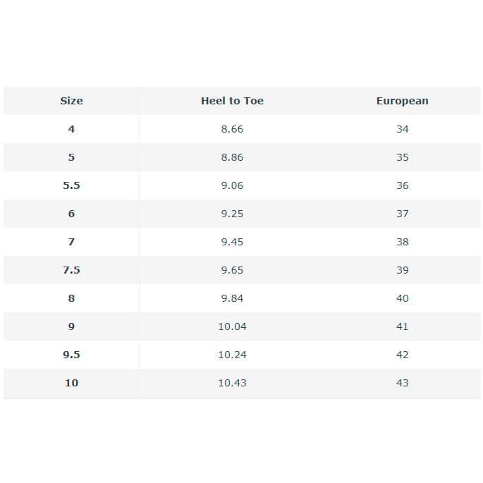 Optical shoe size chart with heel-to-toe measurements for accurate fit and comfortable eyewear. Find your perfect fit from size 4 to 10 for optimal eye comfort and style.