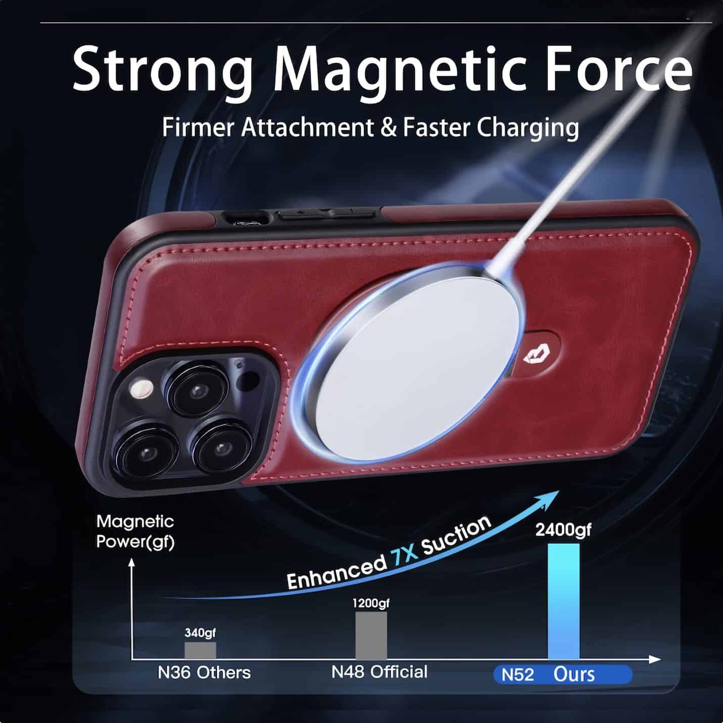 High-Quality Wireless Charging with Powerful Magnetic Attachment.