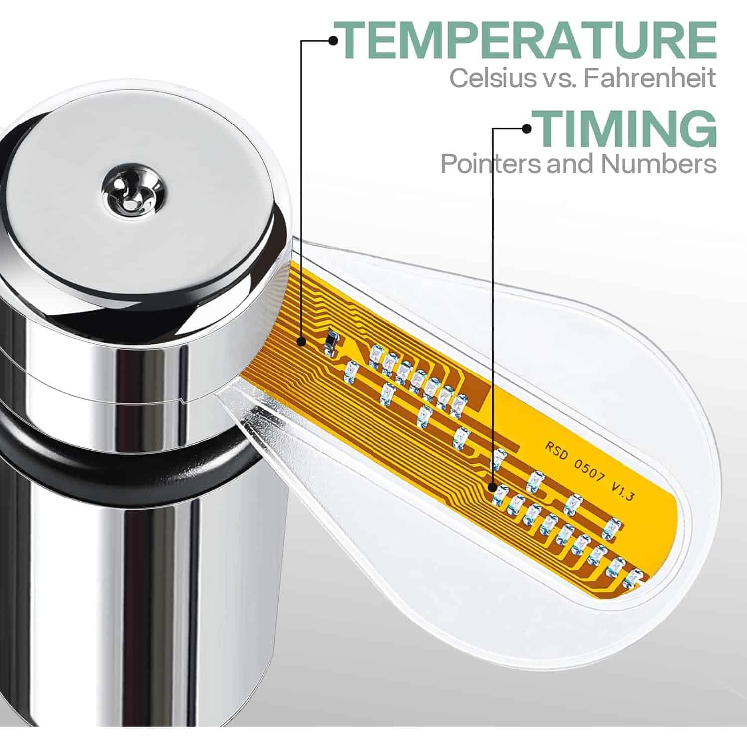 High-precision laser device temperature and timing control system for optimal safety and efficiency in medical and cosmetic treatments.