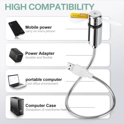 An image showcasing a high compatibility optical device with components such as a mobile power bank, power adapter, portable computer, and computer case, emphasizing durable parts and flexible design for seamless connectivity.