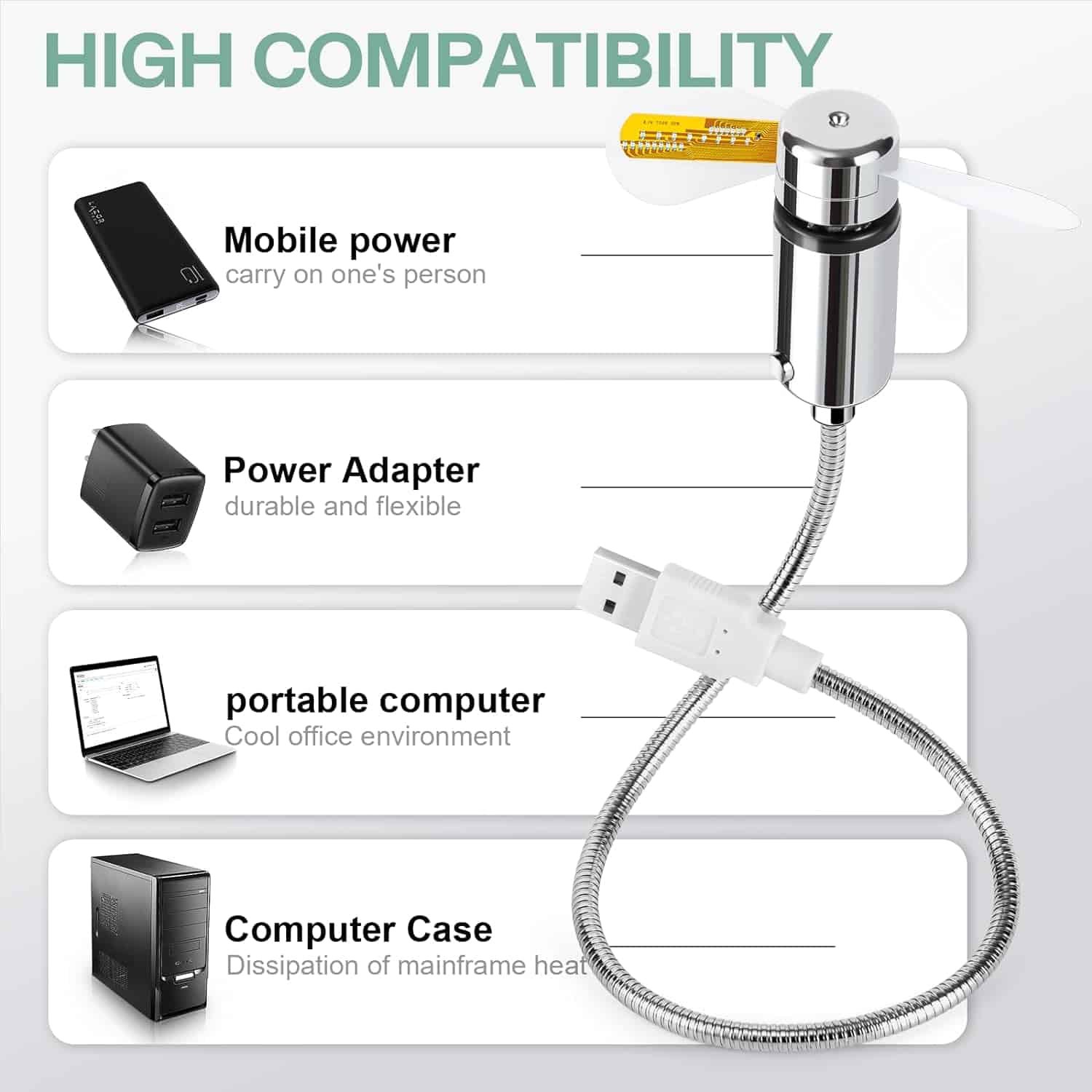 An image showcasing a high compatibility optical device with components such as a mobile power bank, power adapter, portable computer, and computer case, emphasizing durable parts and flexible design for seamless connectivity.