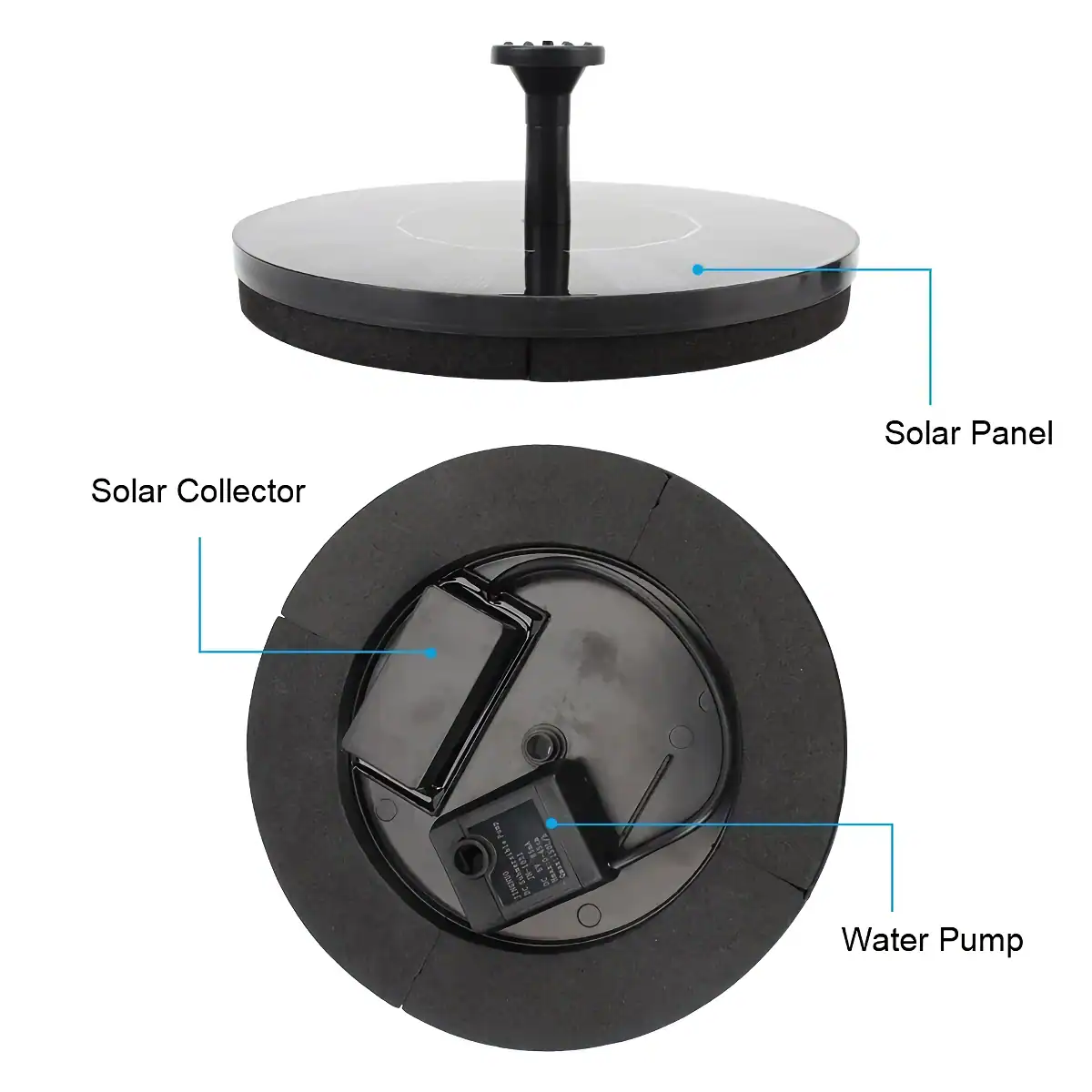 An innovative solar water fountain featuring a solar panel, collector, and water pump designed for eco-friendly outdoor garden decoration and water circulation.