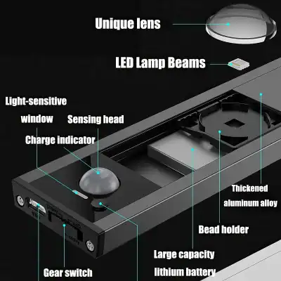 High-quality lens cleaning tool with LED lamp beams, light-sensitive window, sensing head, charge indicator, and durable aluminum alloy construction for optical clarity and maintenance.