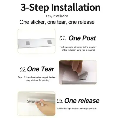 Close-up of magnetic optometry repair sticker, demonstrating three-step installation process for lightweight and durable glasses, focusing on simplicity and convenience.