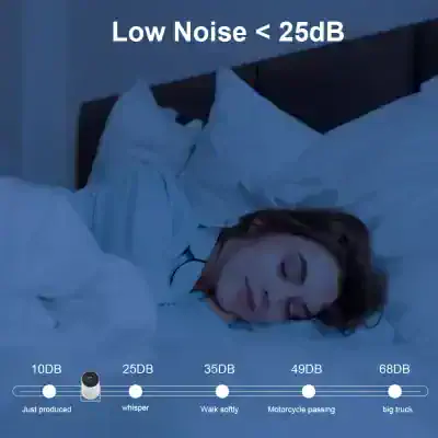 Noise-canceling sleep earbuds providing low noise environment under 25dB for peaceful sleep. Perfect for enhancing rest and relaxation with comfortable fit.