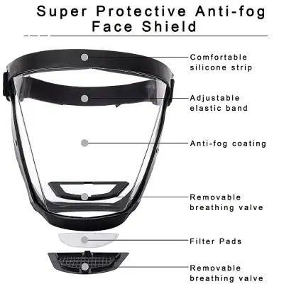 Anti-fog face shield for safety, eye protection, and clear vision. Features adjustable elastic band, comfortable silicone strip, anti-fog coating, and removable breathing valves for enhanced safety.