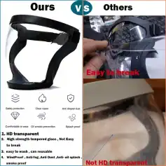 Full HD transparent face shield, high-strength tempered glass, anti fog, anti-dust, splash proof, easy to clean, durable, reusable anti-virus protective goggles.