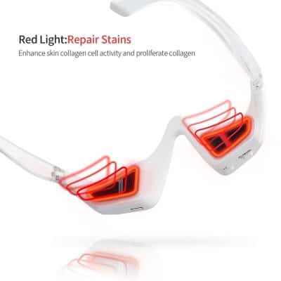 High-tech eye glasses with red light therapy targeting repair stains and enhancing collagen activity for better skin health. Ideal for eye care and anti-aging treatments.