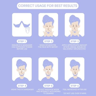 Comfortable eye massager for eye pain relief, eye fatigue, and skincare routines with adjustable massage modes.