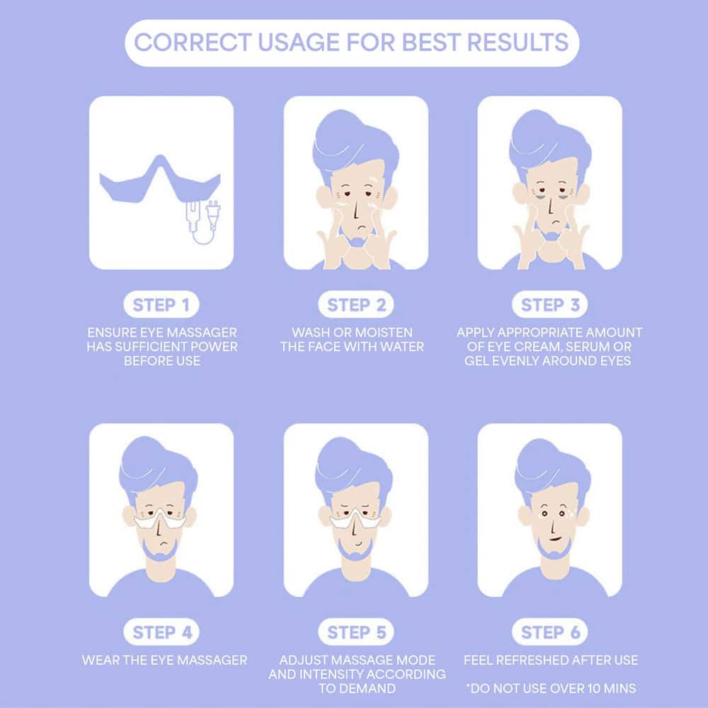 Comfortable eye massager for eye pain relief, eye fatigue, and skincare routines with adjustable massage modes.