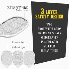 High-density protective net with double layers and fine grid design for safe human touch.
