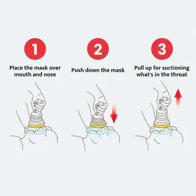 Proper step-by-step instructions for applying a facial slimming or contouring mask from Monalisa Store, for effective and safe results.