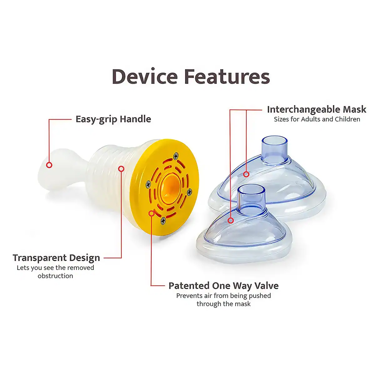 Alt text: Image showing mask replacement components including interchangeable masks for different sizes, a transparent design, and a patented one-way valve for effective air flow.