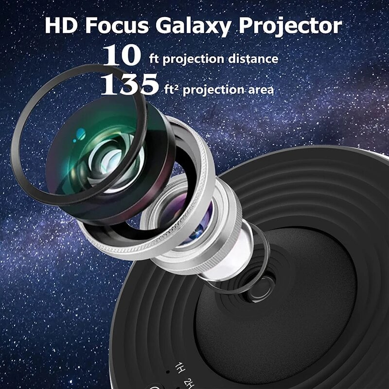 High-quality Galaxy projector with 10 ft projection distance and 135 sq ft coverage for ambient home decor and entertainment.