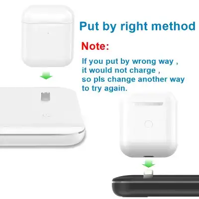 Image of a white wireless earbuds charging case with instructions for proper placement and charging.