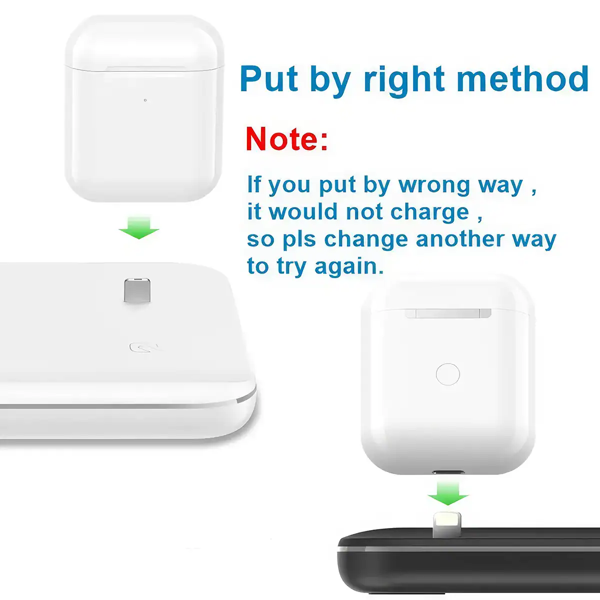 Image of a white wireless earbuds charging case with instructions for proper placement and charging.