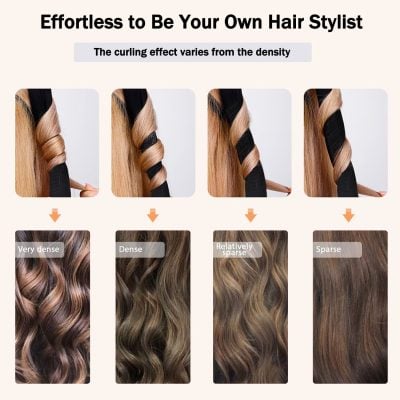 Effortless hair styling techniques to achieve perfect curls with varying density and volume, ideal for all hair types, using Monalisa Medical products.