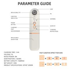Digital optometry device with replaceable tip for precise skin treatment and rejuvenation. Features include power button, charging port, gear reminder, and water tank for effective skin healing.