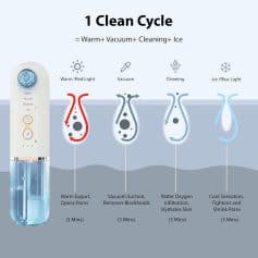 High-tech skincare device for pore cleansing and blackhead removal.