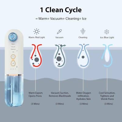 High-tech skincare device for pore cleansing and blackhead removal.