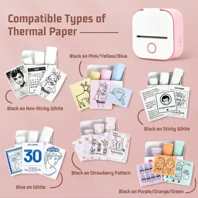 High-quality compatible thermal paper for printing tickets, receipts, or photos with vibrant color options and various patterns, ideal for medical and retail use.