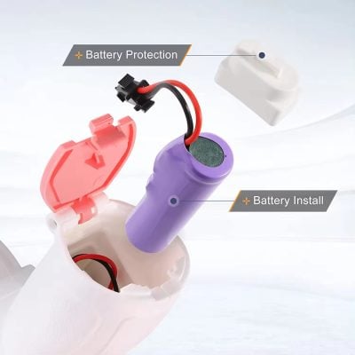 An image showing a battery compartment with protective cover, highlighting battery protection and easy installation for opt-related equipment, ensuring safety and reliability.