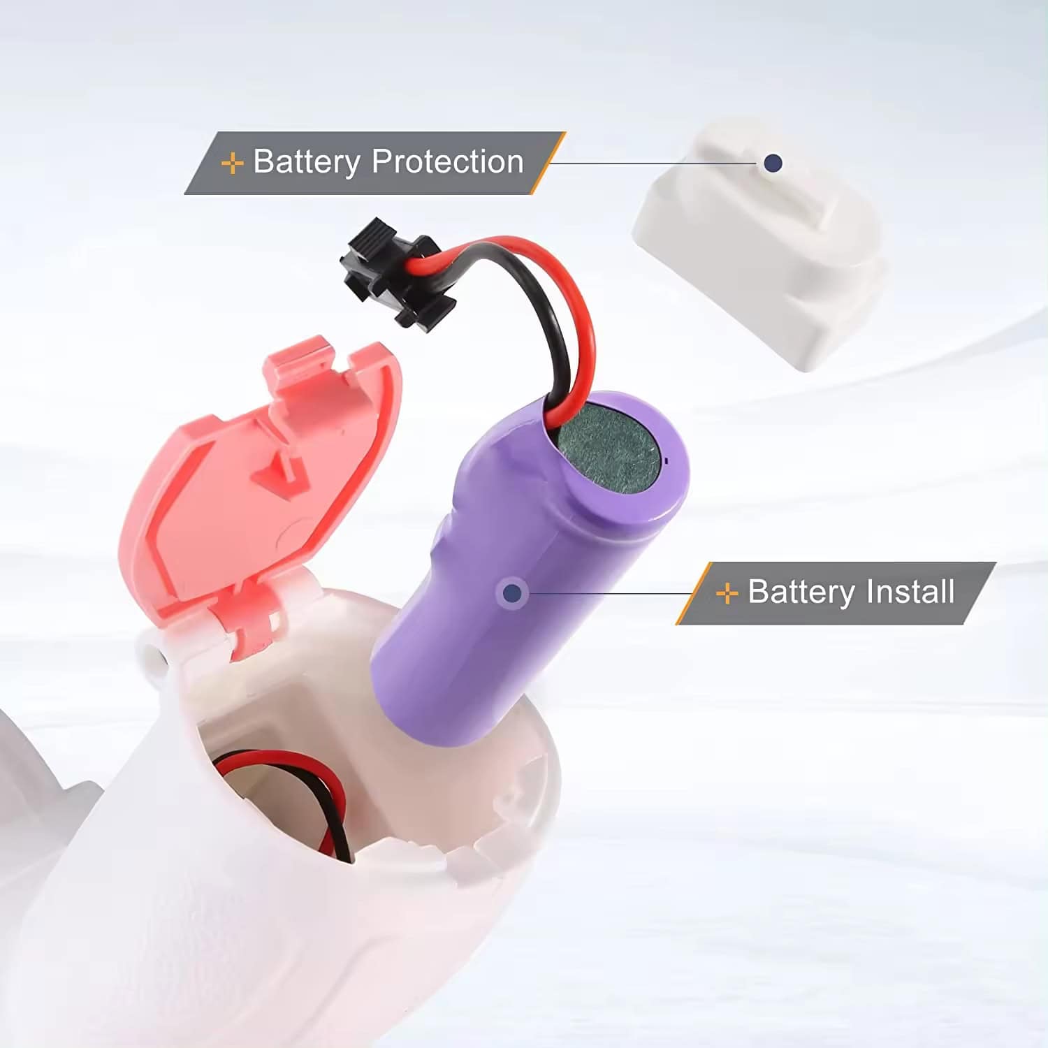 An image showing a battery compartment with protective cover, highlighting battery protection and easy installation for opt-related equipment, ensuring safety and reliability.