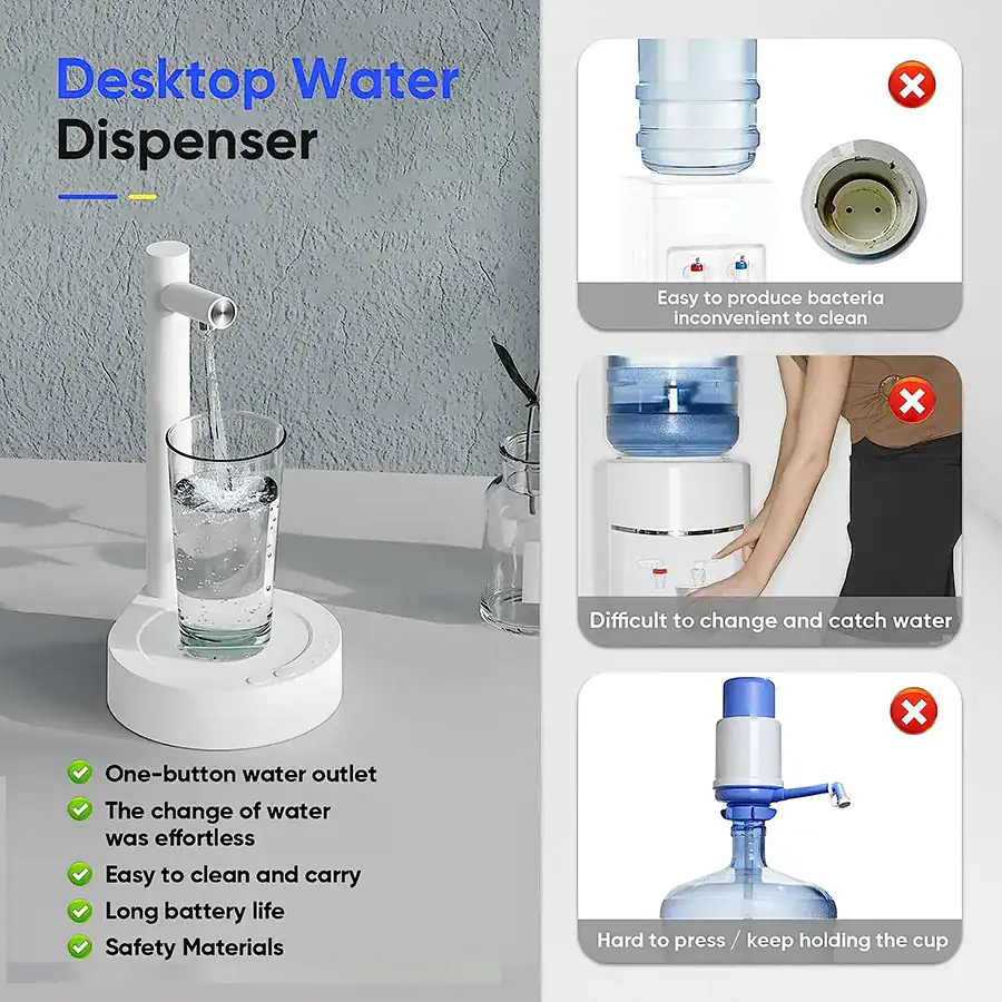 Smart USB Rechargeable Water Dispenser - Image 4