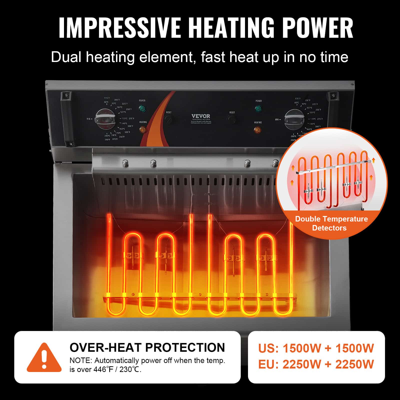 Efficient dual heating equipment with double temperature detectors for medical and aesthetic heating needs, offering rapid, safe, and reliable performance at Monalisa Store.