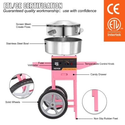 Optical retail display tools, including a pink candy machine for promotional displays, featuring stainless steel bowl, wheels, and adjustable temperature control for versatile use.
