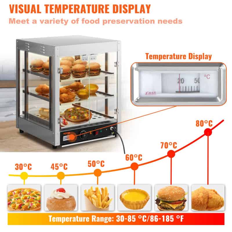 Visual temperature display for food preservation needs in commercial kitchens and restaurants. Showcases temperature ranges from 30°C to 80°C with clear indicator.